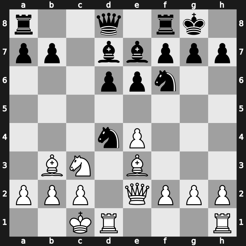 Novi Sad olm 1990 – Round 7 – Yudasin, Leonid – 1-0 – Fedorowicz, John – G43