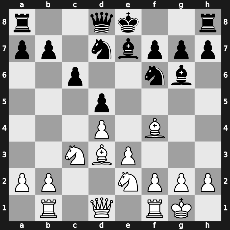 Novi Sad olm 1990 – Round 9 – Beliavsky, Alexander G – 1/2-1/2 – Liang, Jinrong – G55
