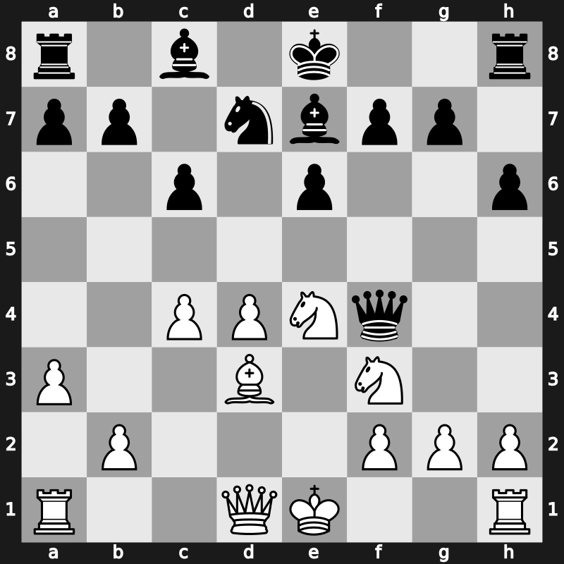 Novi Sad olm 1990 – Round 9 – Gulko, Boris – 1/2-1/2 – Nikolic, Predrag – G61