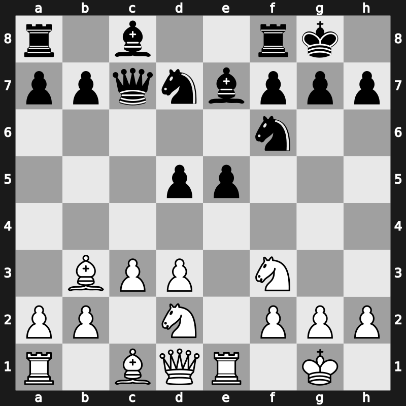 Novi Sad olm 1990 – Round 11 – Inkiov, Ventzislav – 0-1 – Beliavsky, Alexander G – G74