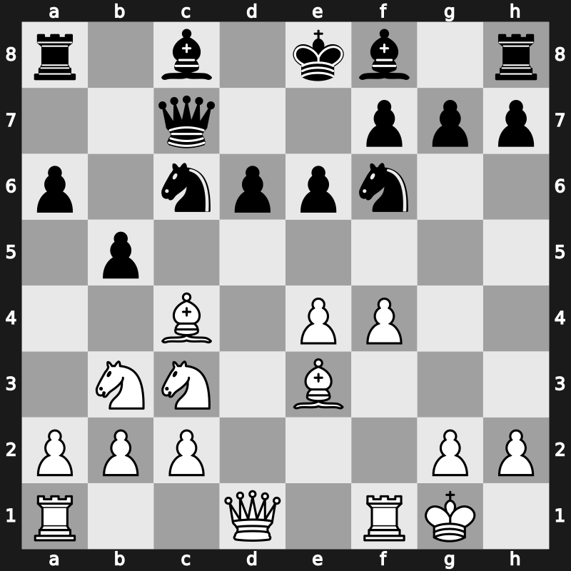 Novi Sad olm 1990 – Round 12 – Ivanovic, Bozidar – 1-0 – Gulko, Boris – G83