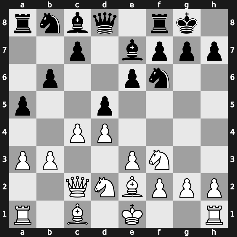 Novi Sad olm 1990 – Round 14 – Ftacnik, Lubomir – 1/2-1/2 – Anand, Viswanathan – G98