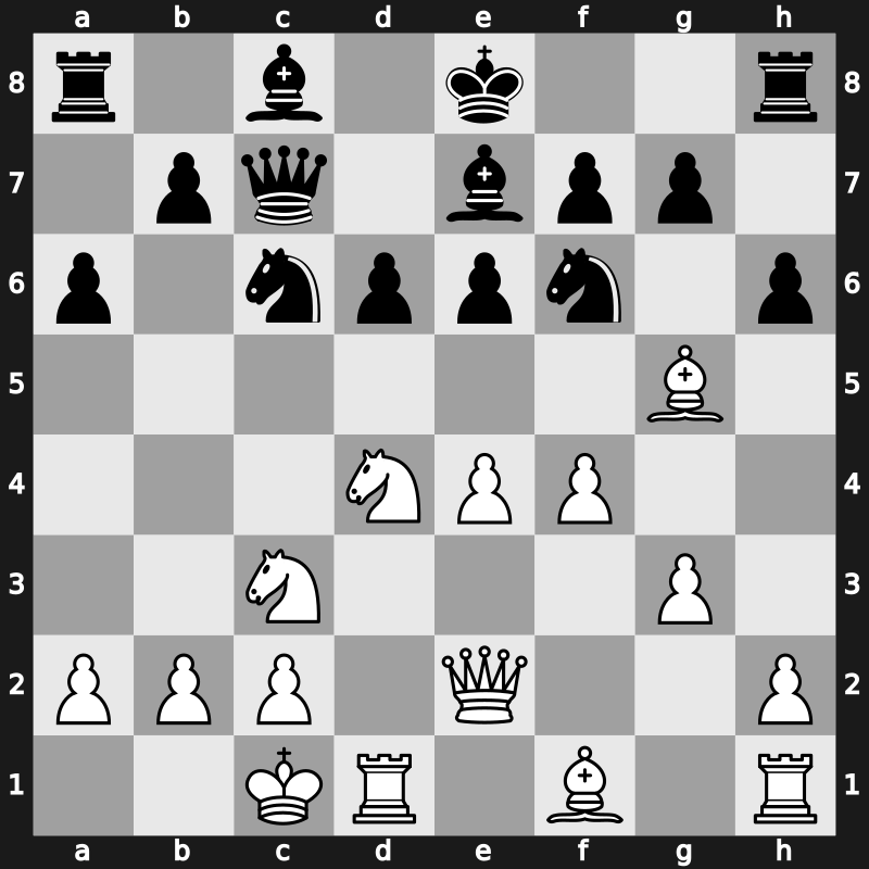 Novi Sad olm 1990 – Round 14 – Ljubojevic, Ljubomir – 0-1 – Xu, Jun(SD) – G100