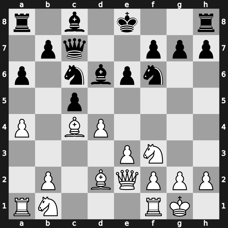 Barcelona ESP 1989 – Round ? – Speelman, Jon S – 1/2-1/2 – Huebner, Robert – G3