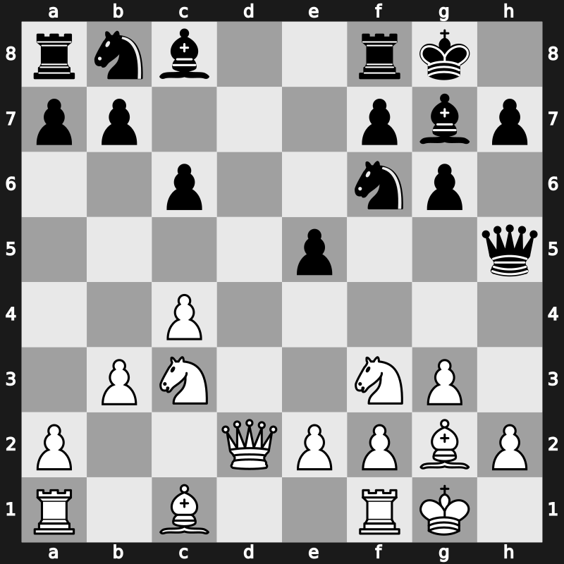 Barcelona ESP 1989 – Round ? – Nikolic, Predrag – 1/2-1/2 – Speelman, Jon S – G4