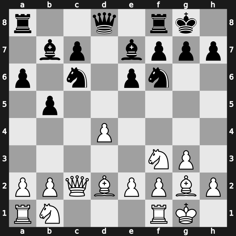 Belgrade 1989 – Round 1 – Hjartarson, Johann – 0-1 – Short, Nigel D – G3