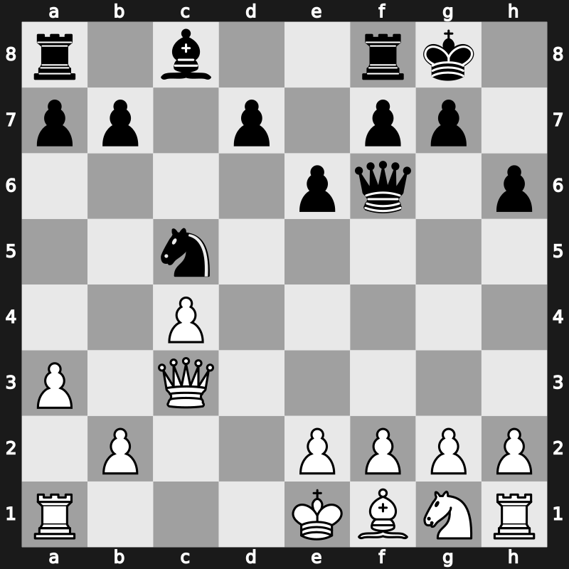 Belgrade 1989 – Round 1 – Kozul, Zdenko – 0-1 – Kasparov, Garry – G5