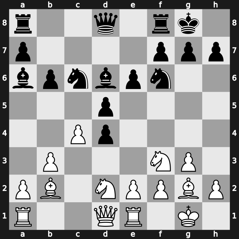 Belgrade 1989 – Round 1 – Timman, Jan H – 1/2-1/2 – Nikolic, Predrag – G8