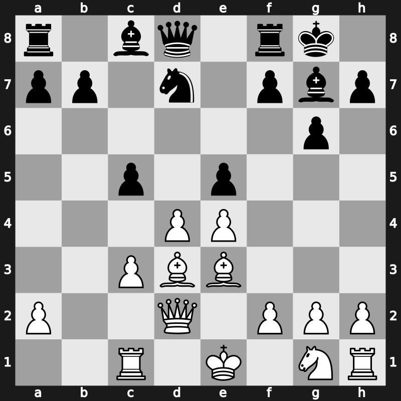 Belgrade 1989 – Round 1 – Jussupow, Artur – 0-1 – Timman, Jan H – G12