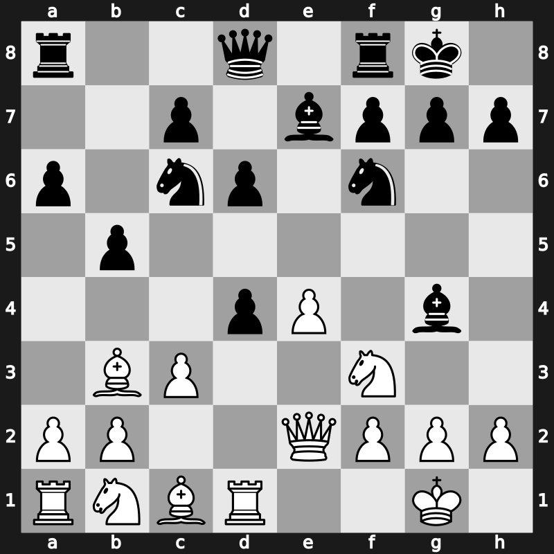 Belgrade 1989 – Round 1 – Short, Nigel D – 1/2-1/2 – Damljanovic, Branko – G20