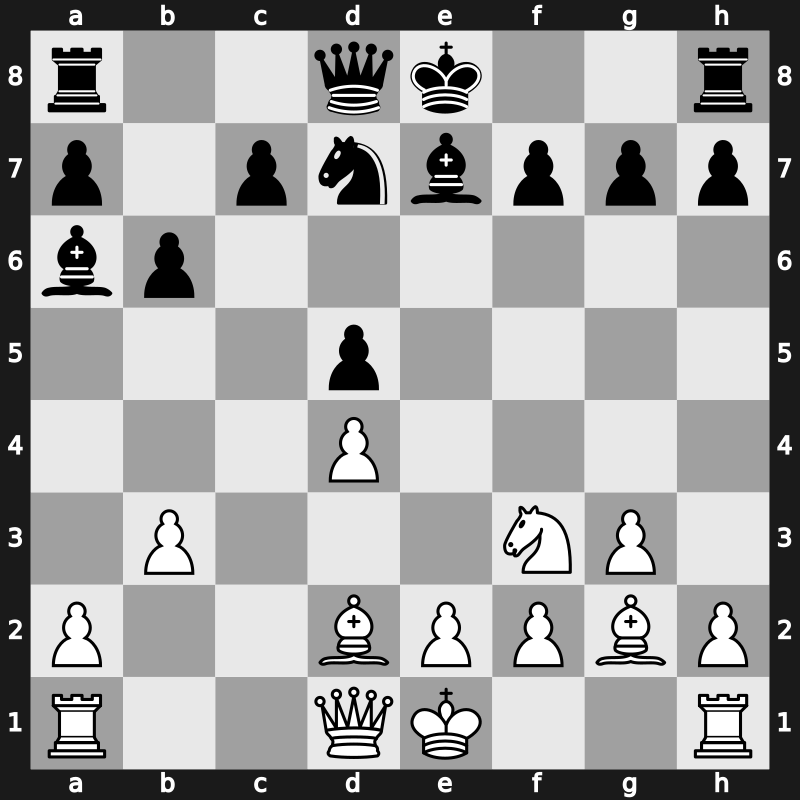 Belgrade 1989 – Round 1 – Damljanovic, Branko – 1/2-1/2 – Timman, Jan H – G26