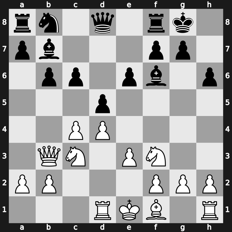 Belgrade 1989 – Round ? – Damljanovic, Branko – 0-1 – Jussupow, Artur – G32