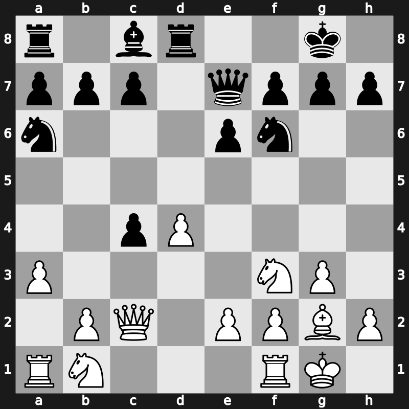 Interpolis 1989 – Round 9 – Kasparov, Garry – 1-0 – Ljubojevic, Ljubomir – G32