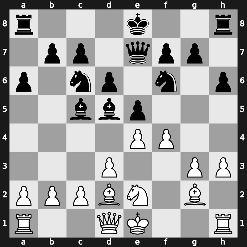Linares 1989 – Round 1 – Short, Nigel D – 0-1 – Jussupow, Artur – G22