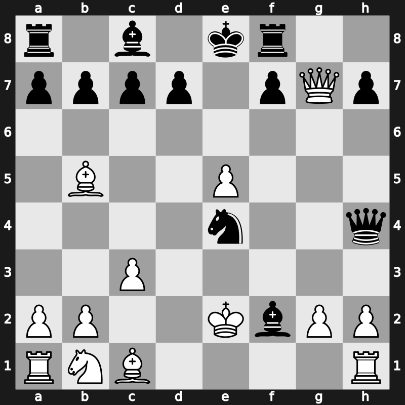 Linares 1989 – Round 1 – Short, Nigel D – 1/2-1/2 – Gulko, Boris – G24
