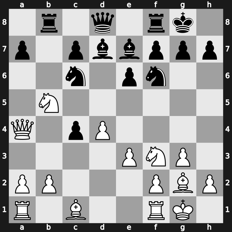 Linares 1989 – Round 1 – Gulko, Boris – 1/2-1/2 – Sokolov, Andrei – G37
