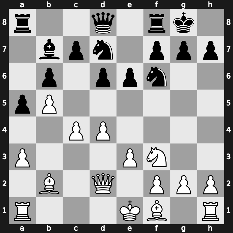 World Cup 1989 – Round 1 – Portisch, Lajos – 1/2-1/2 – Andersson, Ulf 1949 – G16