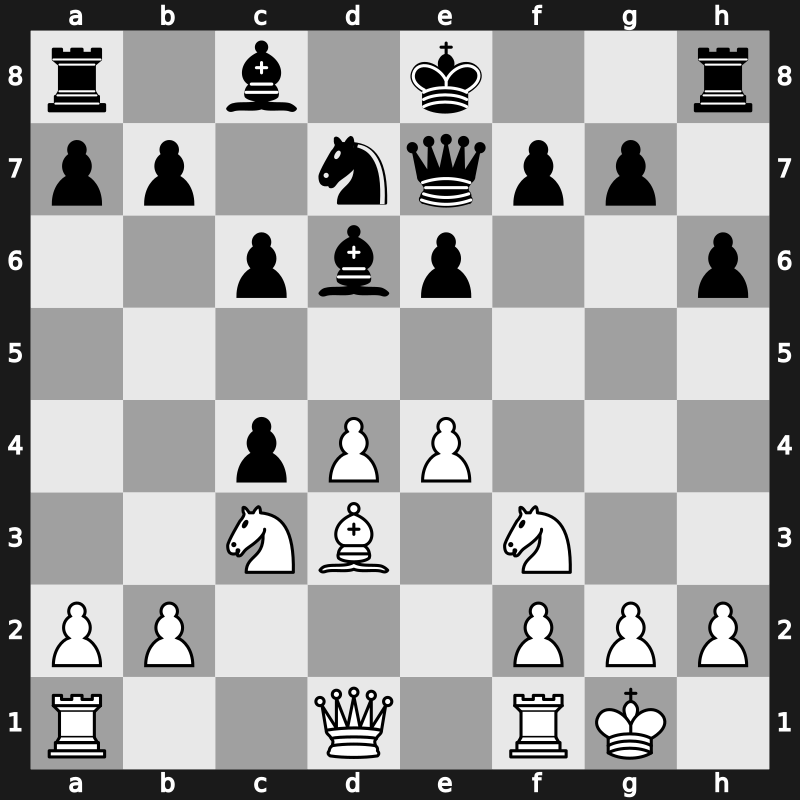 World Cup 1989 – Round 1 – Beliavsky, Alexander G – 0-1 – Ljubojevic, Ljubomir – G13