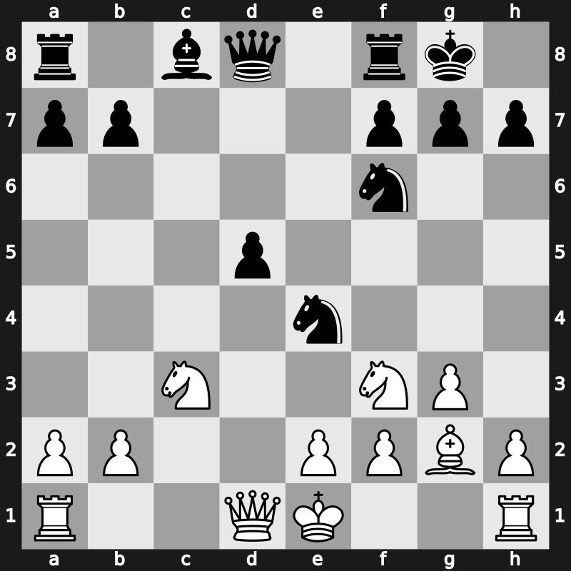 World Cup 1989 – Round 1 – Nikolic, Predrag – 1/2-1/2 – Seirawan, Yasser – G17