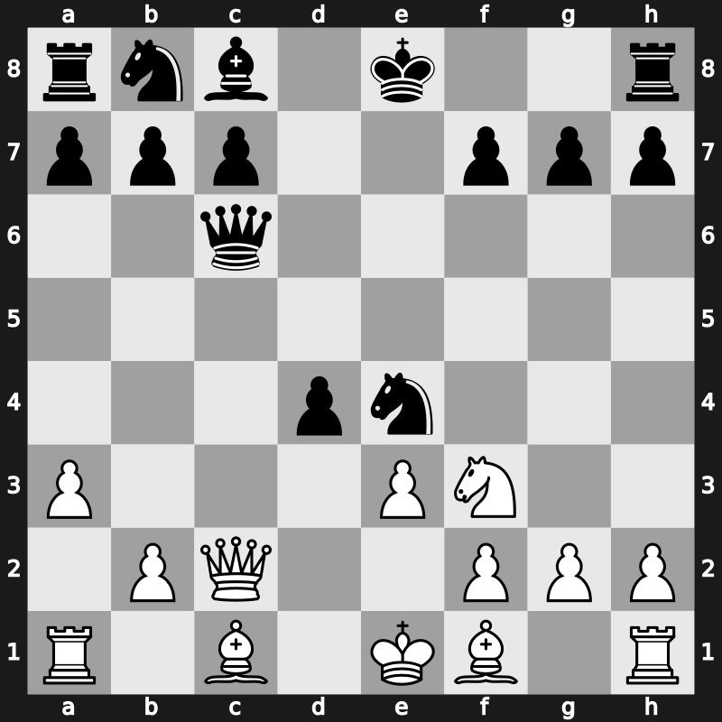 World Cup 1989 – Round 1 – Kasparov, Garry – 1/2-1/2 – Nikolic, Predrag – G25