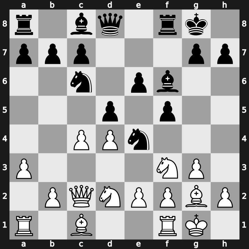 World Cup 1989 – Round 1 – Vaganian, Rafael A – 0-1 – Ljubojevic, Ljubomir – G34