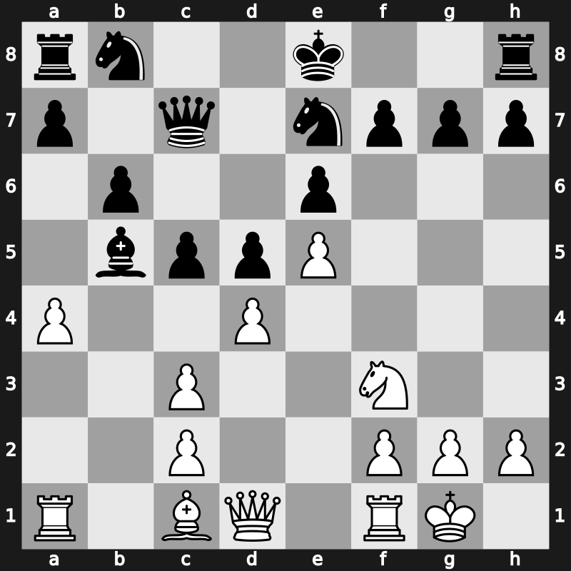 World Cup 1989 – Round 1 – Hjartarson, Johann – 1/2-1/2 – Nikolic, Predrag – G68