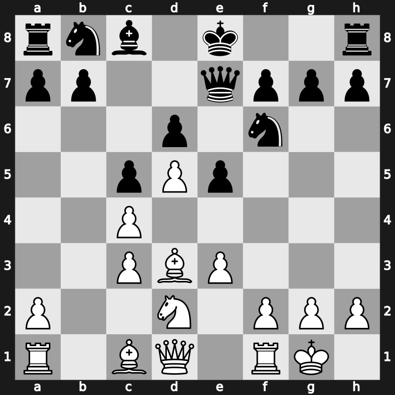 World Cup 1989 – Round ? – Vaganian, Rafael A – 1-0 – Jussupow, Artur – G97