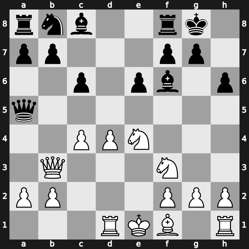 World Cup 1989 – Round ? – Korchnoi, Viktor – 1/2-1/2 – Jussupow, Artur – G98