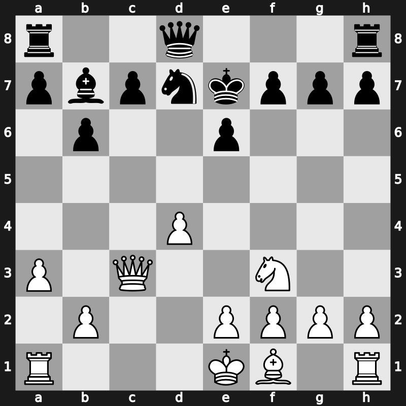 World Cup 1989 – Round 1 – Portisch, Lajos – 1/2-1/2 – Ljubojevic, Ljubomir – G21