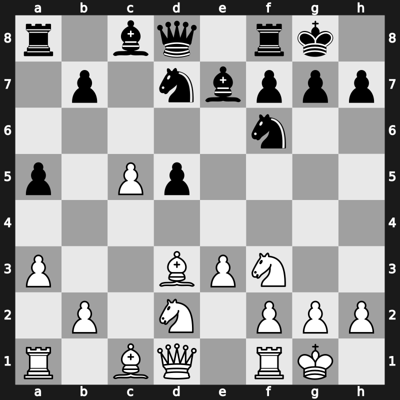World Cup 1989 – Round 1 – Portisch, Lajos – 1/2-1/2 – Salov, Valery – G29