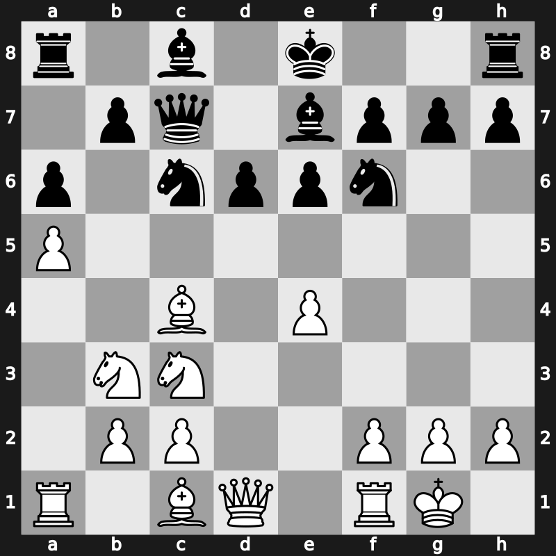 World Cup 1989 – Round 1 – Van der Wiel, John T.H. – 1/2-1/2 – Timman, Jan H – G55