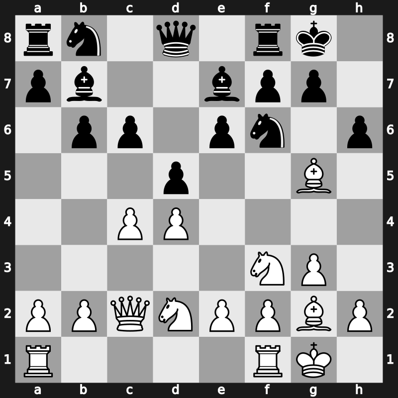 ch-Wereld Teams 1989 – Round 1 – Nogueiras Santiago, Jesus – 1/2-1/2 – Karpov, Anatoly – G21