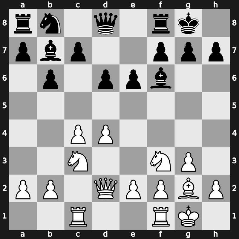 ch-Wereld Teams 1989 – Round 1 – Vera Gonzalez-Quevedo, Reynaldo – 1/2-1/2 – Ehlvest, Jaan – G39