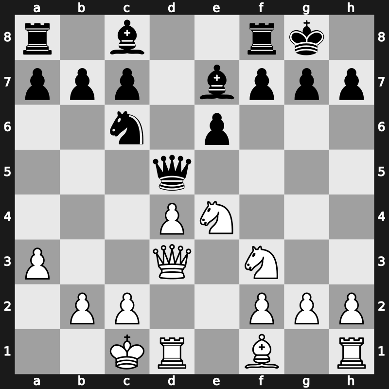 ch-Wereld Teams 1989 – Round 1 – Speelman, Jon S – 0-1 – Nogueiras Santiago, Jesus – G66