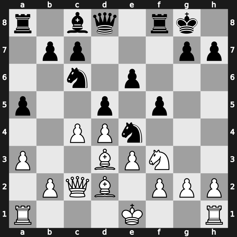 Candidats m4 1988 – Round 6 – Timman, Jan H – 1-0 – Salov, Valery – G4