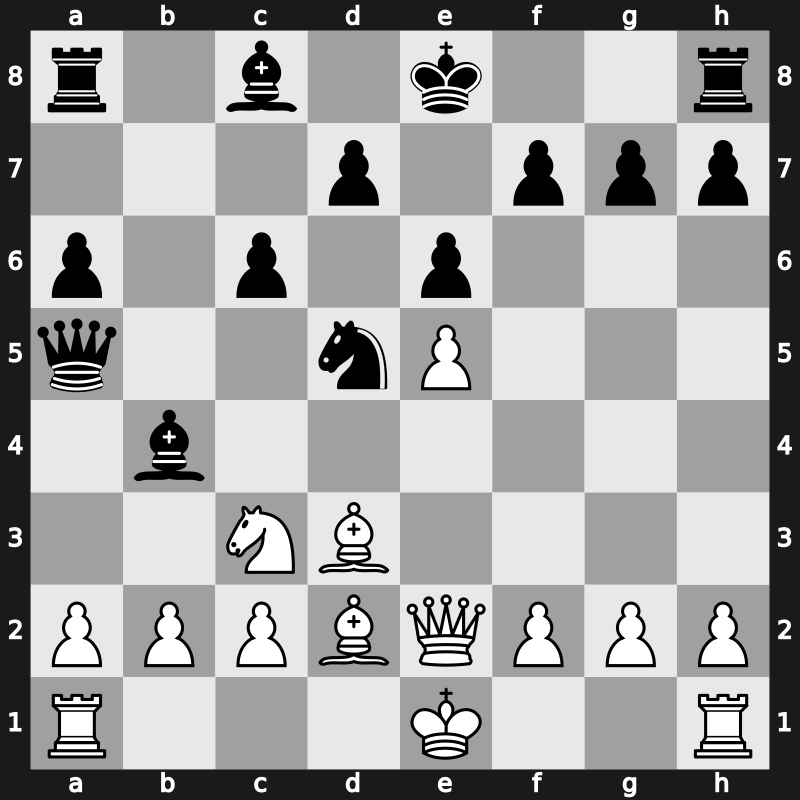 Euwe Memorial 1988 – Round 1 – Timman, Jan H – 1/2-1/2 – Ljubojevic, Ljubomir – G7