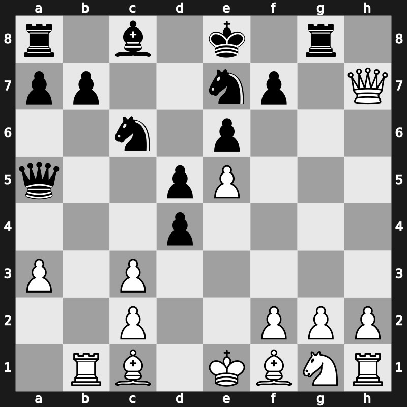 Euwe Memorial 1988 – Round 1 – Short, Nigel D – 1-0 – Timman, Jan H – G10
