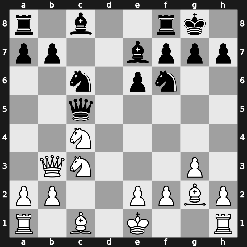 Madrid rapid 1988 – Round 3 – Korchnoi, Viktor – 1-0 – Beliavsky, Alexander G – G12
