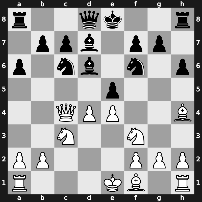 Madrid rapid 1988 – Round 4 – Chernin, Alexander – 1-0 – Andersson, Ulf 1949 – G16