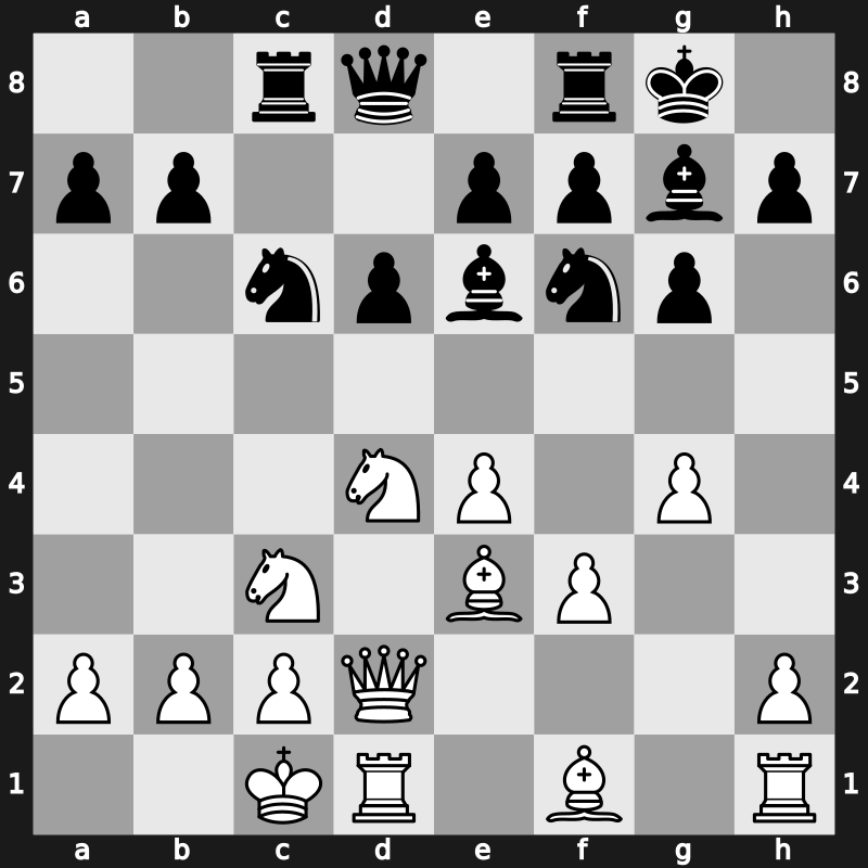 Madrid rapid 1988 – Round 4 – Psakhis, Lev – 1-0 – Ljubojevic, Ljubomir – G19