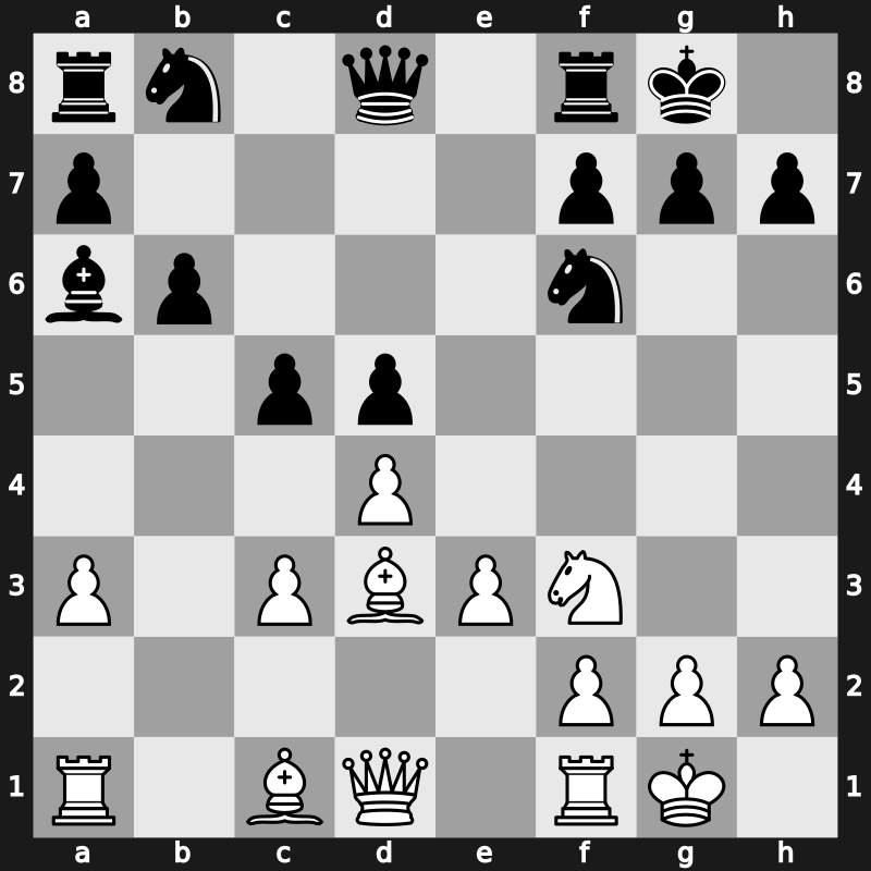 Madrid rapid 1988 – Round 5 – Beliavsky, Alexander G – 1/2-1/2 – Hjartarson, Johann – G22