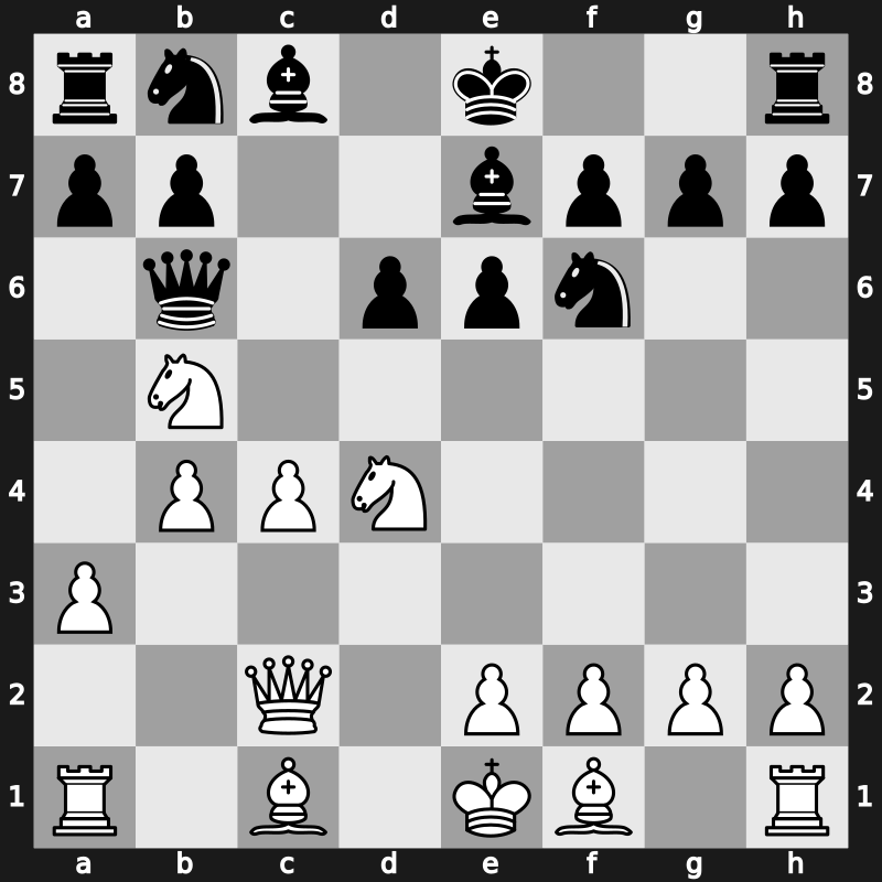 Madrid rapid 1988 – Round 7 – Gurevich, Mikhail – 1-0 – Portisch, Lajos – G34