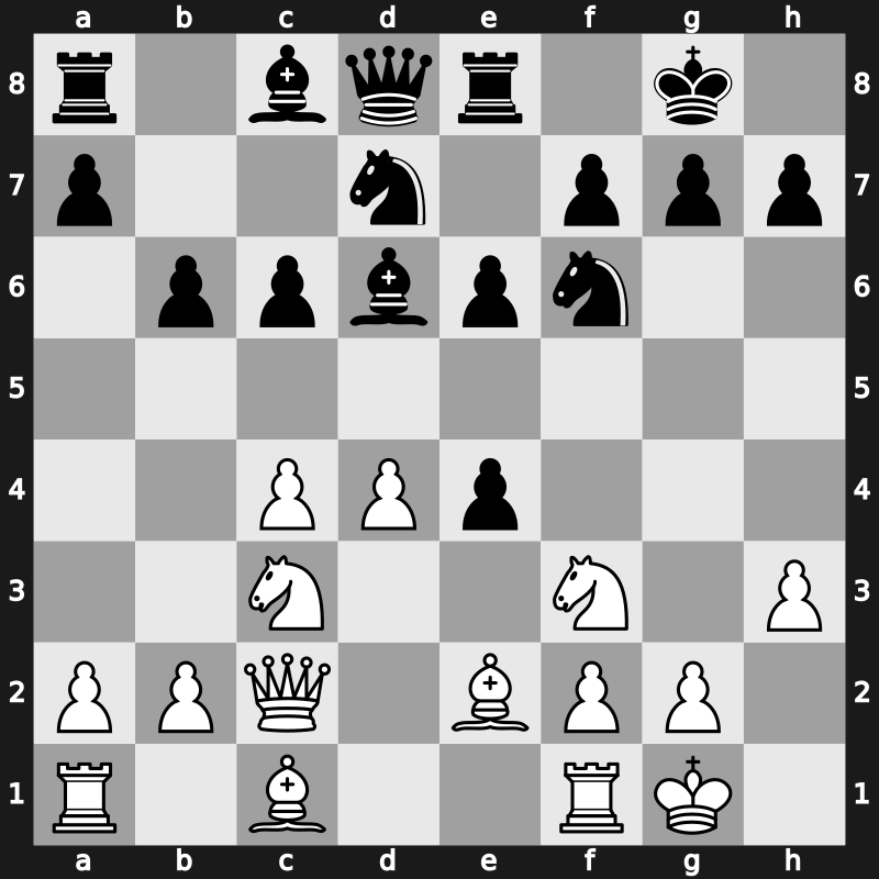 Moskou ch-URS 1988 – Round 1 – Gurevich, Mikhail – 0-1 – Jussupow, Artur – G6