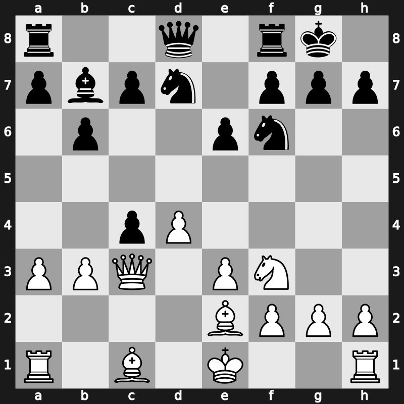Moskou ch-URS 1988 – Round 1 – Karpov, Anatoly – 1/2-1/2 – Kasparov, Garry – G16