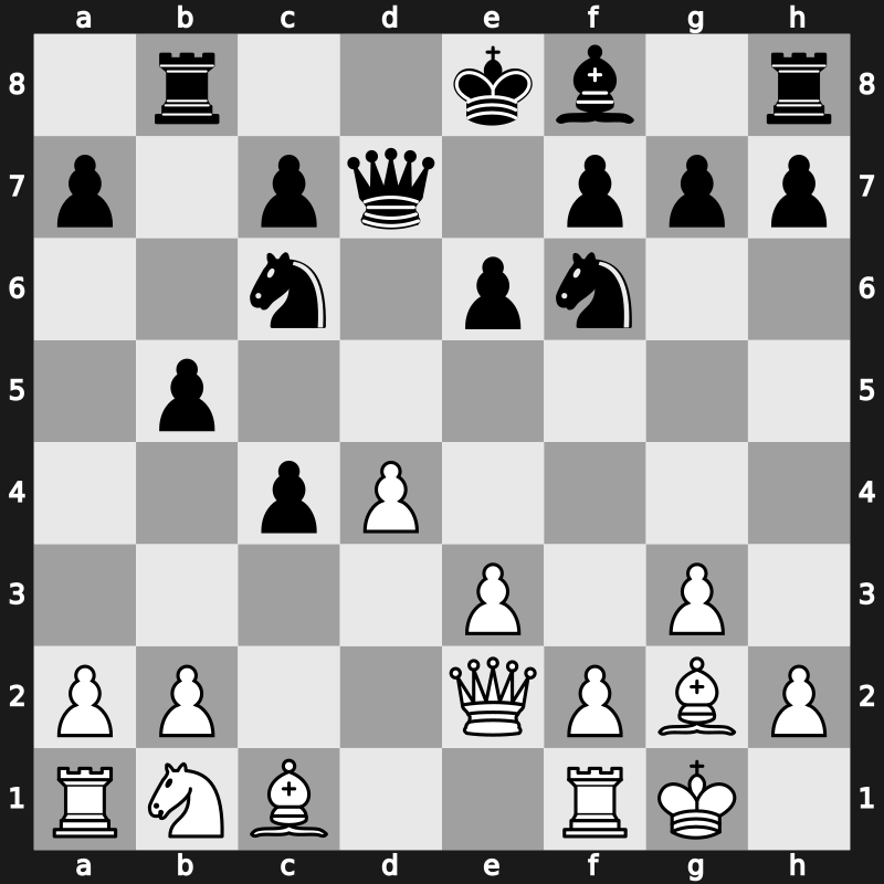 Moskou ch-URS 1988 – Round 1 – Beliavsky, Alexander G – 1/2-1/2 – Karpov, Anatoly – G25