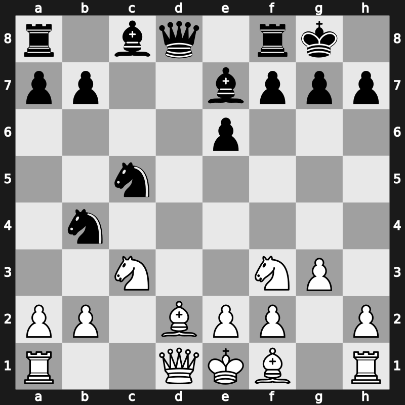 Moskou ch-URS 1988 – Round 1 – Eingorn, Vereslav S – 1/2-1/2 – Jussupow, Artur – G27