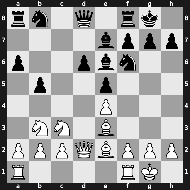Moskou ch-URS 1988 – Round 1 – Ivanchuk, Vasyl – 1/2-1/2 – Gavrikov, Viktor – G36