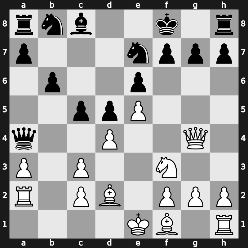 Moskou ch-URS 1988 – Round 1 – Sokolov, Andrei – 1/2-1/2 – Eingorn, Vereslav S – G50