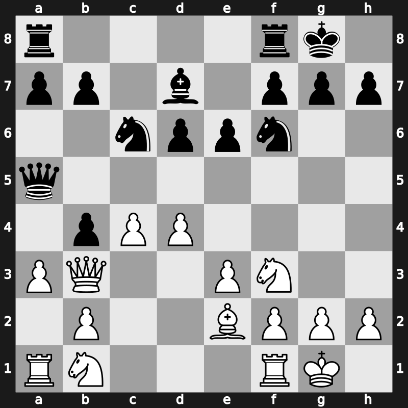 Moskou ch-URS 1988 – Round 1 – Gavrikov, Viktor – 1/2-1/2 – Salov, Valery – G66