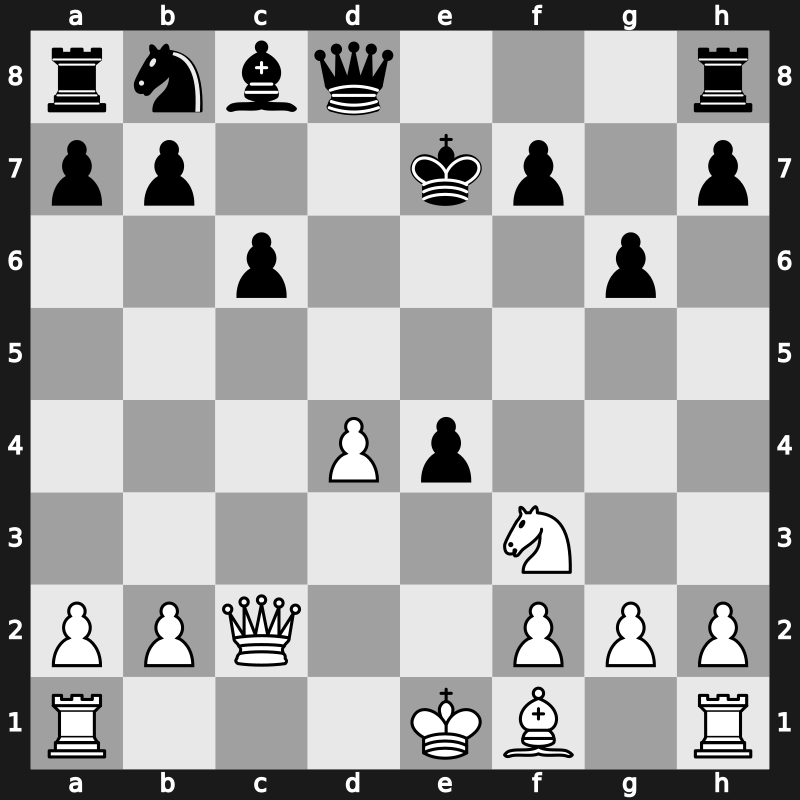 Moskou ch-URS 1988 – Round 9 – Karpov, Anatoly – 1-0 – Jussupow, Artur – G73